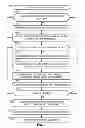 Fig. 08 - Methods and apparatus to determine engagement levels of audience members