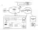 Fig. 01 - METHOD AND APPARATUS FOR UTILITY SERVICE CONSUMPTION CONTROL