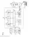 Fig. 07 - METHOD AND APPARATUS FOR UTILITY SERVICE CONSUMPTION CONTROL