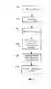 Fig. 07 - Methods and computer program products for reporting internet protocol television related data collected from application and device data