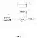 Fig. 05 - Systems and methods for allocating bandwidth in switched digital video systems based on interest
