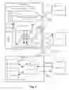Fig. 02 - Internet streaming and TCP service to dynamically reconfigure user displays