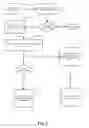 Fig. 03 - Internet streaming and TCP service to dynamically reconfigure user displays