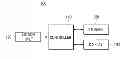 Fig. 01 - ELECTRONIC APPARATUS, AND METHOD OF CONTROLLING AN ELECTRONIC APPARATUS THROUGH MOTION INPUT