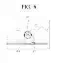 Fig. 07 - ELECTRONIC APPARATUS, AND METHOD OF CONTROLLING AN ELECTRONIC APPARATUS THROUGH MOTION INPUT