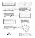 Fig. 04 - System for presenting media services