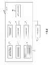 Fig. 03 - Method and system for using a second screen device for interacting with a set top box to enhance a user experience
