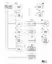 Fig. 10 - Method and system for using a second screen device for interacting with a set top box to enhance a user experience