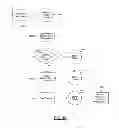 Fig. 11 - Method and system for using a second screen device for interacting with a set top box to enhance a user experience
