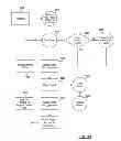 Fig. 12 - Method and system for using a second screen device for interacting with a set top box to enhance a user experience