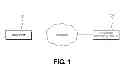 Fig. 02 - METHOD AND APPARATUS FOR PROVIDING BROADCAST SERVICE THROUGH HAND MOTION DETECTION