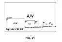 Fig. 22 - METHOD AND APPARATUS FOR PROVIDING BROADCAST SERVICE THROUGH HAND MOTION DETECTION