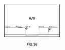 Fig. 41 - METHOD AND APPARATUS FOR PROVIDING BROADCAST SERVICE THROUGH HAND MOTION DETECTION