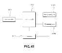 Fig. 44 - METHOD AND APPARATUS FOR PROVIDING BROADCAST SERVICE THROUGH HAND MOTION DETECTION