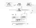 Fig. 01 - Method and system for acquiring electronic programming guide signals