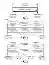 Fig. 04 - Systems and methods for interrupted program recording