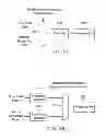Fig. 06 - BROADBAND ASSISTED CHANNEL CHANGE