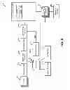 Fig. 10 - Enhanced reliability for satellite data delivery