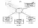 Fig. 01 - INFORMATION MANAGEMENT DEVICE, SERVER, AND CONTROL METHOD