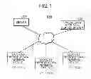 Fig. 02 - INFORMATION MANAGEMENT DEVICE, SERVER, AND CONTROL METHOD