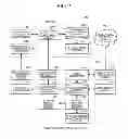 Fig. 03 - INFORMATION MANAGEMENT DEVICE, SERVER, AND CONTROL METHOD