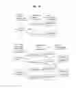 Fig. 19 - Digital broadcasting system and data processing method that carries broadcast data using IP packets
