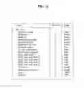 Fig. 31 - Digital broadcasting system and data processing method that carries broadcast data using IP packets