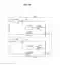 Fig. 49 - Digital broadcasting system and data processing method that carries broadcast data using IP packets