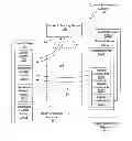 Fig. 01 - Adaptive streaming for digital content distribution