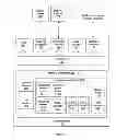 Fig. 03 - Adaptive streaming for digital content distribution