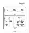 Fig. 04 - Adaptive streaming for digital content distribution