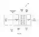 Fig. 07 - Adaptive streaming for digital content distribution