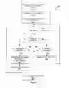 Fig. 08 - Adaptive streaming for digital content distribution
