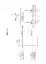 Fig. 09 - Transmission device, transmission method, and network apparatus