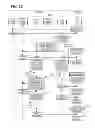 Fig. 24 - Transmission device, transmission method, and network apparatus