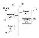 Fig. 01 - DEVICES AND METHODS FOR MULTICAST
