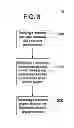 Fig. 04 - DEVICES AND METHODS FOR MULTICAST