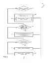 Fig. 06 - Web application container for client-level runtime control