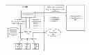 Fig. 01 - Query system and method to determine authentication capabilities
