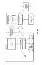 Fig. 03 - Query system and method to determine authentication capabilities