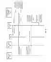Fig. 04 - Query system and method to determine authentication capabilities