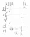 Fig. 10 - Query system and method to determine authentication capabilities