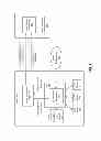 Fig. 11 - Query system and method to determine authentication capabilities
