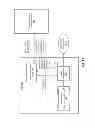 Fig. 17 - Query system and method to determine authentication capabilities