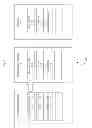 Fig. 03 - Method and Apparatus for Limiting Digital Content Distribution Inside Defined Real-world Geographic Area(s)
