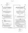 Fig. 05 - Method and Apparatus for Limiting Digital Content Distribution Inside Defined Real-world Geographic Area(s)