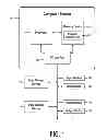 Fig. 02 - Policy-based development and runtime control of mobile applications