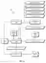 Fig. 05 - Systems and methods for enforcing data-loss-prevention policies using mobile sensors