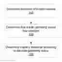 Fig. 01 - Social and proximity based access control for mobile applications