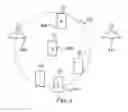 Fig. 04 - Social and proximity based access control for mobile applications
